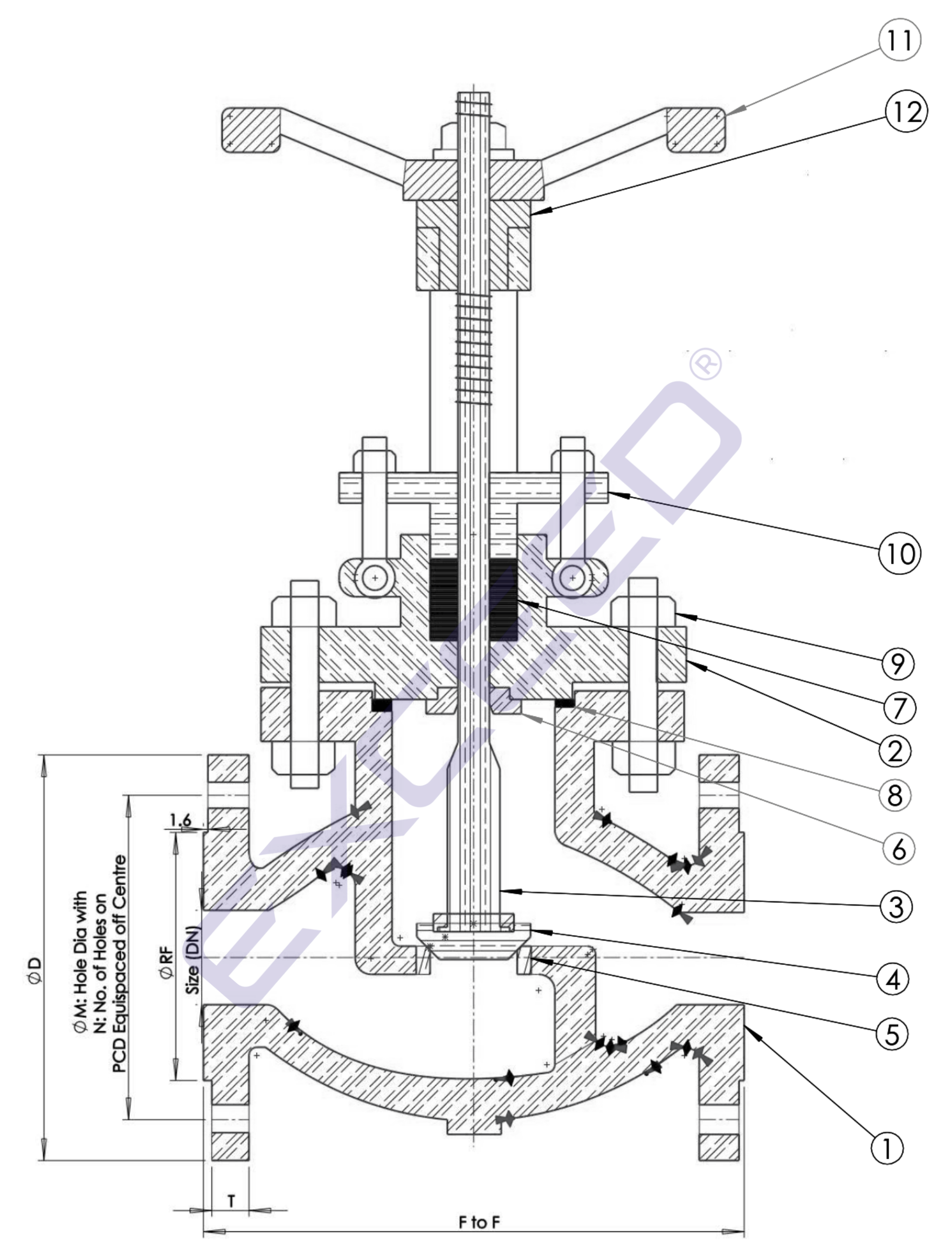 Service Image