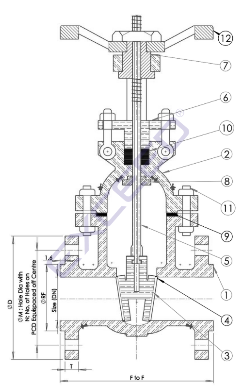Service Image