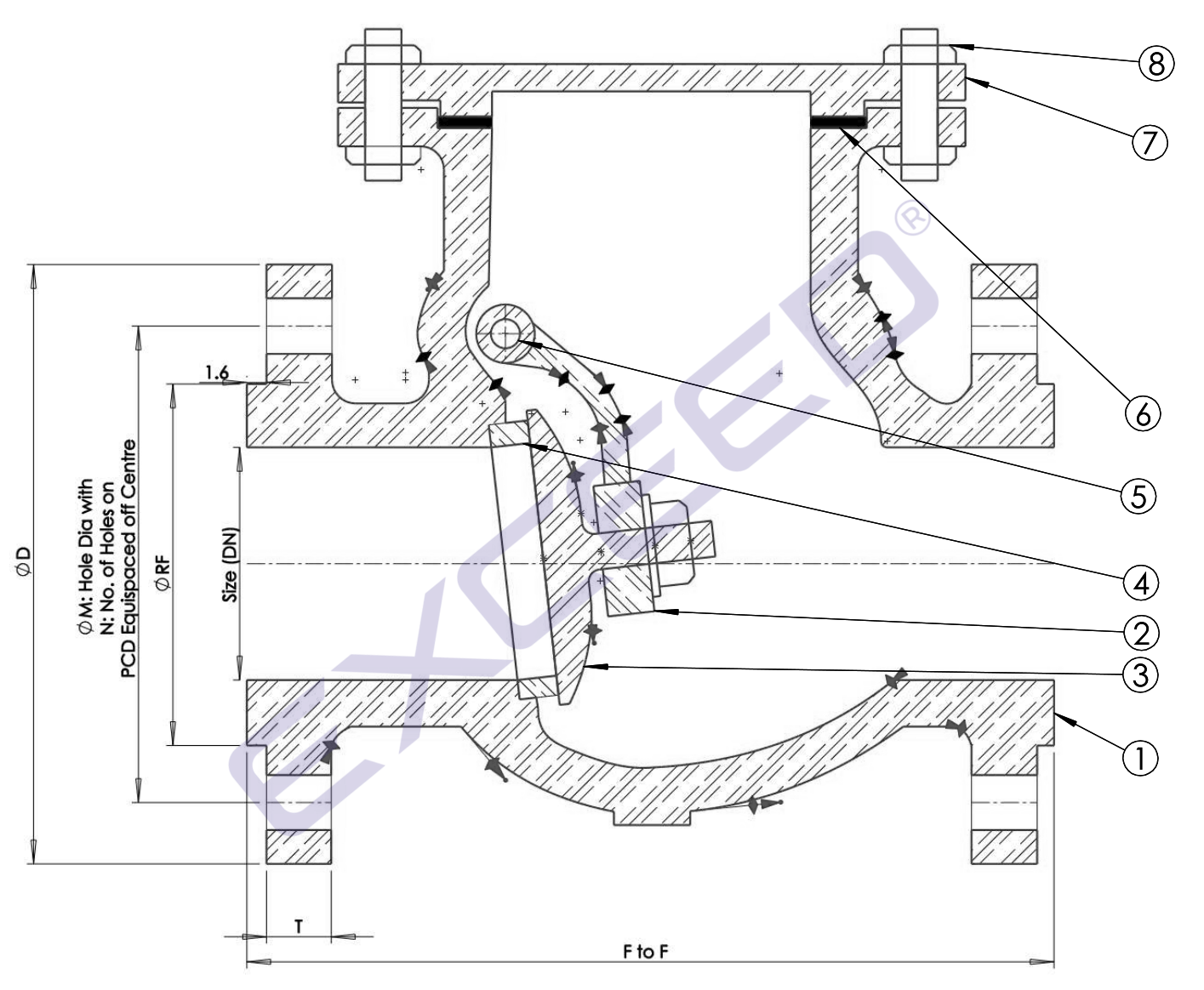 Service Image